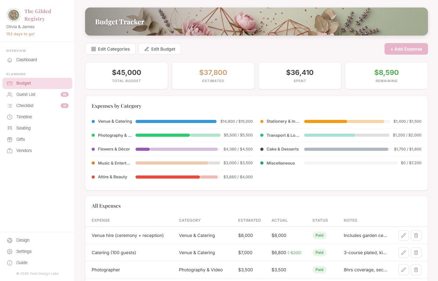 Budget Tracker