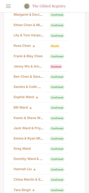 Mobile guest list view